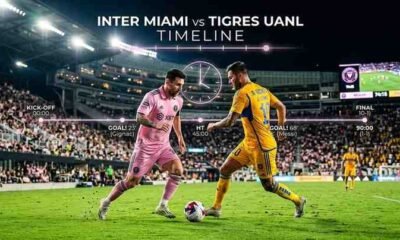 inter miami vs tigres uanl timeline