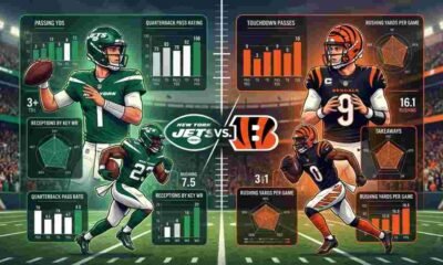 new york jets vs bengals match player stats